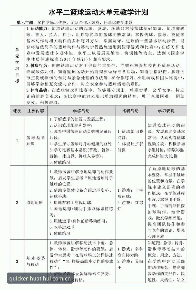 每一步都更快更新日志 掌握更新节奏:华体会体育每一步都更快更新日志实用指南