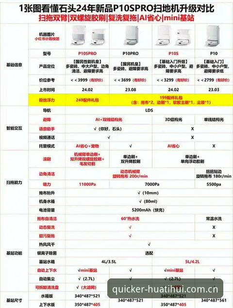 华体会体育每一步都更快更新日志对比指南：版本差异与数据迁移全解答