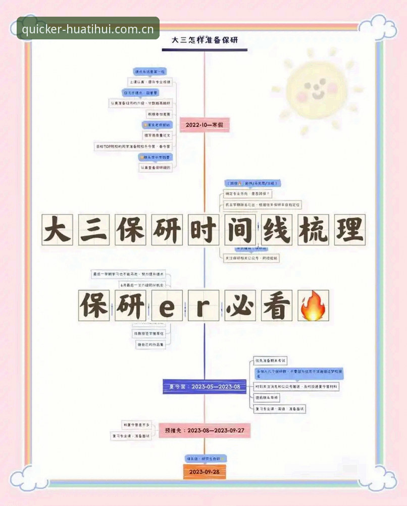 每一步都更快更新日志 每一步都更快更新日志实用指南:从版本记录到场景体验的全流程解析