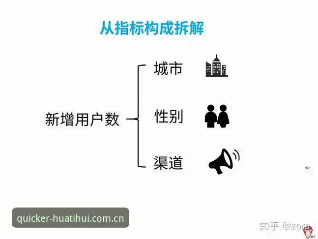 每一步都更快官方入口怎么样 每一步都更快官方入口到底靠不靠谱?一个老用户的真实答案